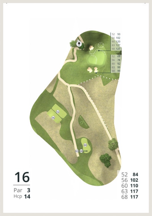Hulkort New Course hul 16